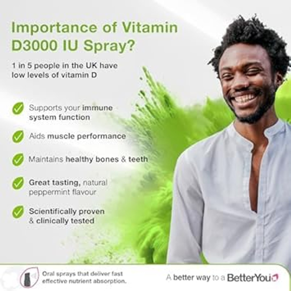 Betteryou D3000 Vitamin D Oral Spray - Convenient Alternative For Tablets - Promotes Strong Bones, Teeth And Immune System - Aids In Calcium Absorption - Natural Peppermint Flavor - 0.5 Oz