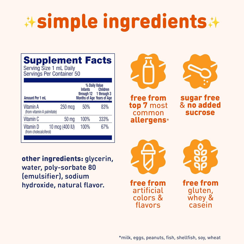 Enfamil Tri-Vi-Sol Infant Multivitamin Drops, Supports Growth & Immune Health For Babies, 50Ml Bottle?