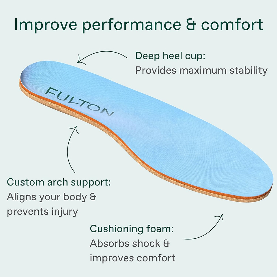 Fulton Men'S Shock Absorbing Insoles With High Impact Arch Support - Custom Molding Cork Inserts Alleviate Plantar Fasciitis & Foot Fatigue- Athletic Running Insoles For Men (Men'S Size 7.5-8)Men'S Athletic Fulton Men'S Shock Absorbing Insoles With High Impact Arch Support - Custom Molding Cork Inserts Alleviate Plantar Fasciitis & Foot Fatigue- Athletic Running Insoles For Men (Men'S Size 7.5-8)Men'S Athletic