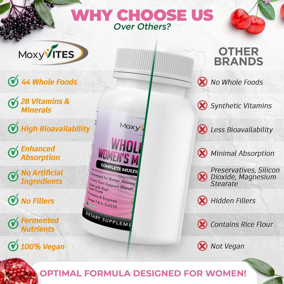 Methylated Multivitamin For Women With Iron - Womens Multivitamin With 44 Organic Whole Food & Fermented Nutrients - Daily Vitamin For Women Complete Multisystem Support, 90 Vegan Caps, Non Gmo