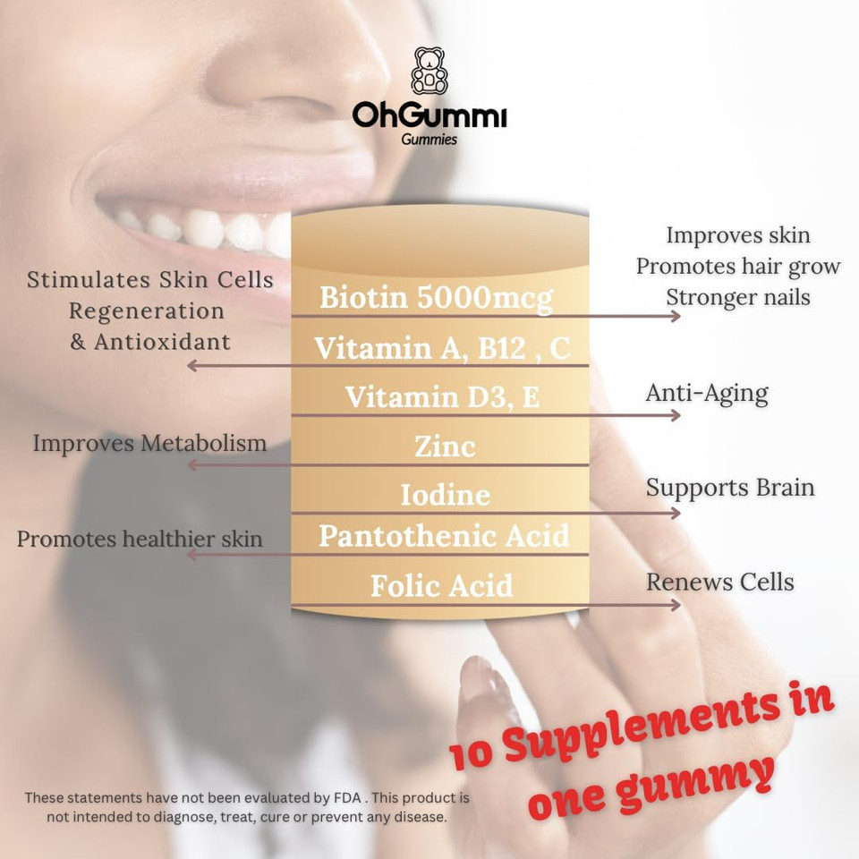 Biotin 5000Mcg Gummies With Vit A, B12, C, D3, E + Folic Acid (Vegan Biotin)