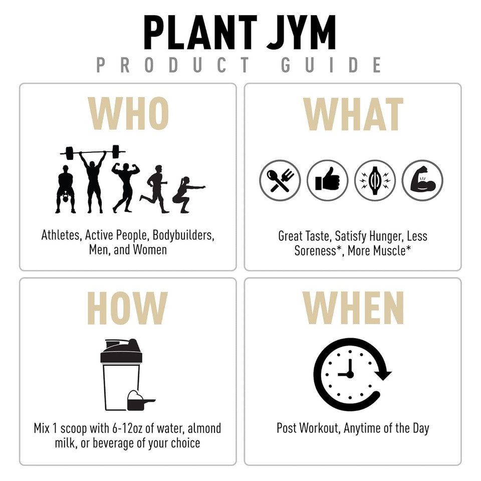 Plant Jym Oatmeal Cookie Gourmet Dairy Free Plant Protein For Recovery, 5G Bcaa, Lactose Free, Gluten Free For Men & Women 2Lbs