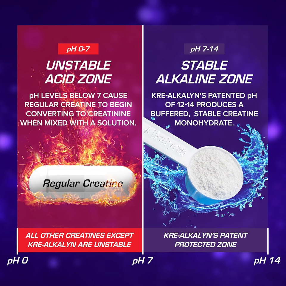 Efx Sports Kre-Alkalyn Efx Powder | Ph Correct Creatine Monohydrate Powder Supplement | Strength, Muscle Growth & Performance | 200 Servings (Blue Frost)