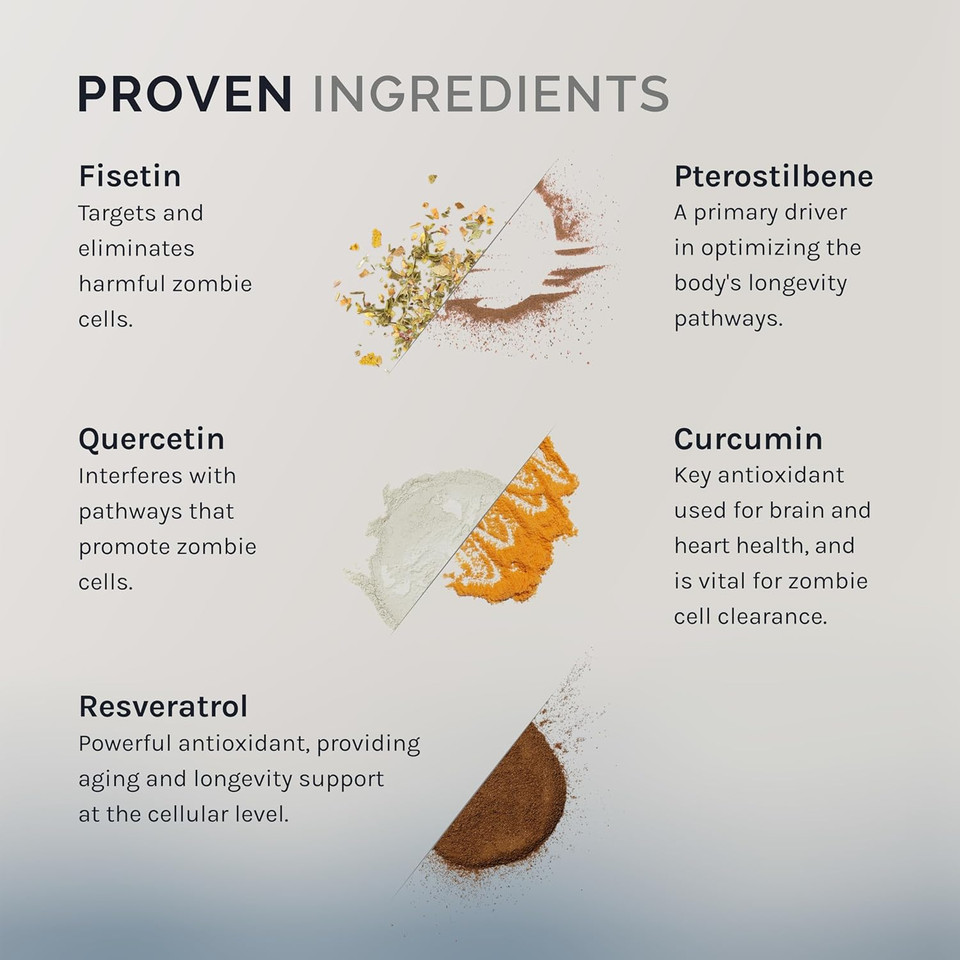 Senolytic Longevity Supplements - Optimize Cellular Aging, Help Support Cognitive Function & Neurological Processing - With Resveratrol, Pterostilbene & Quercetin (30 Capsules)