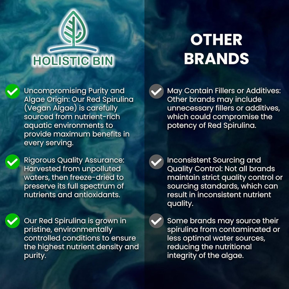 Alkaline Rock Stars Blue Green & Red Algae Supplement - 500Mg | Pure Marine Phytoplankton Plus Astaxanthin | Rich In Antioxidants, Chlorophyll, & Vegan Omega 3'S | 30 Day Supply (40 Capsules)