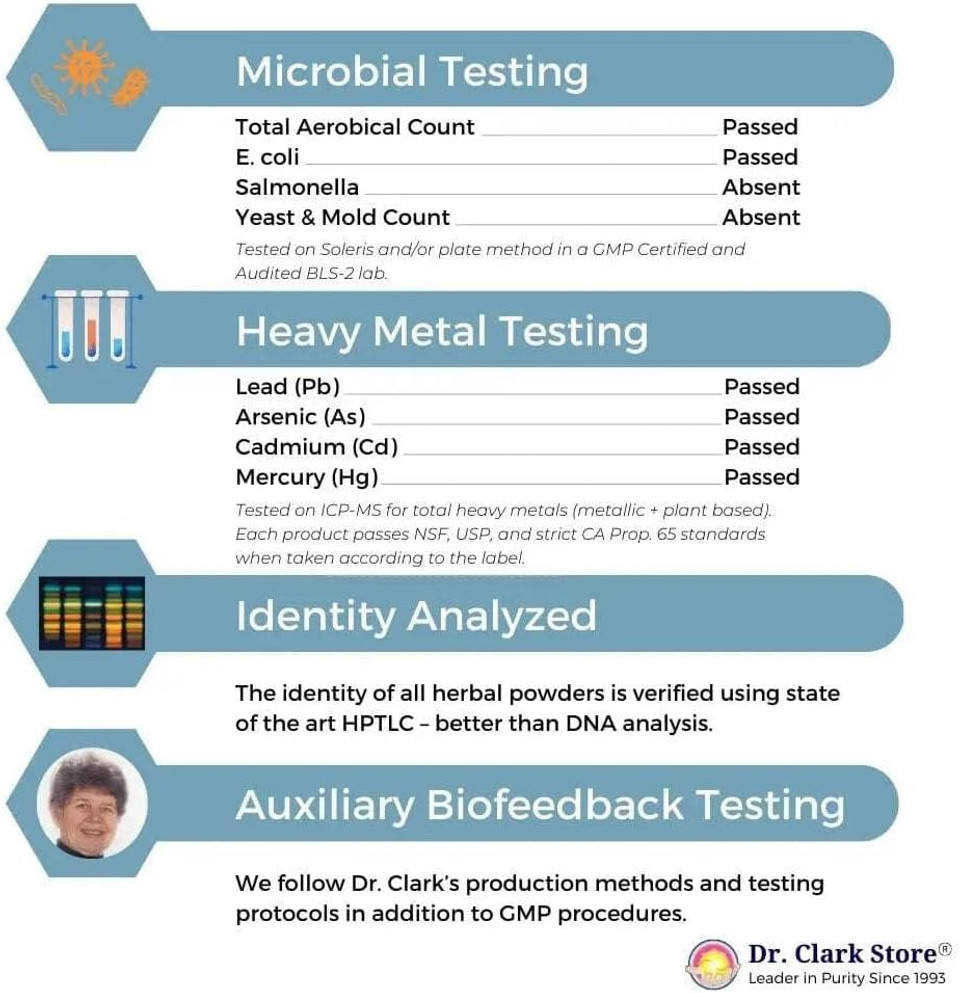 Dr. Clark Thioctic Acid Supplement  360Mg, 90 Capsules, Supports Healthy Liver Function & Antioxidant Protection