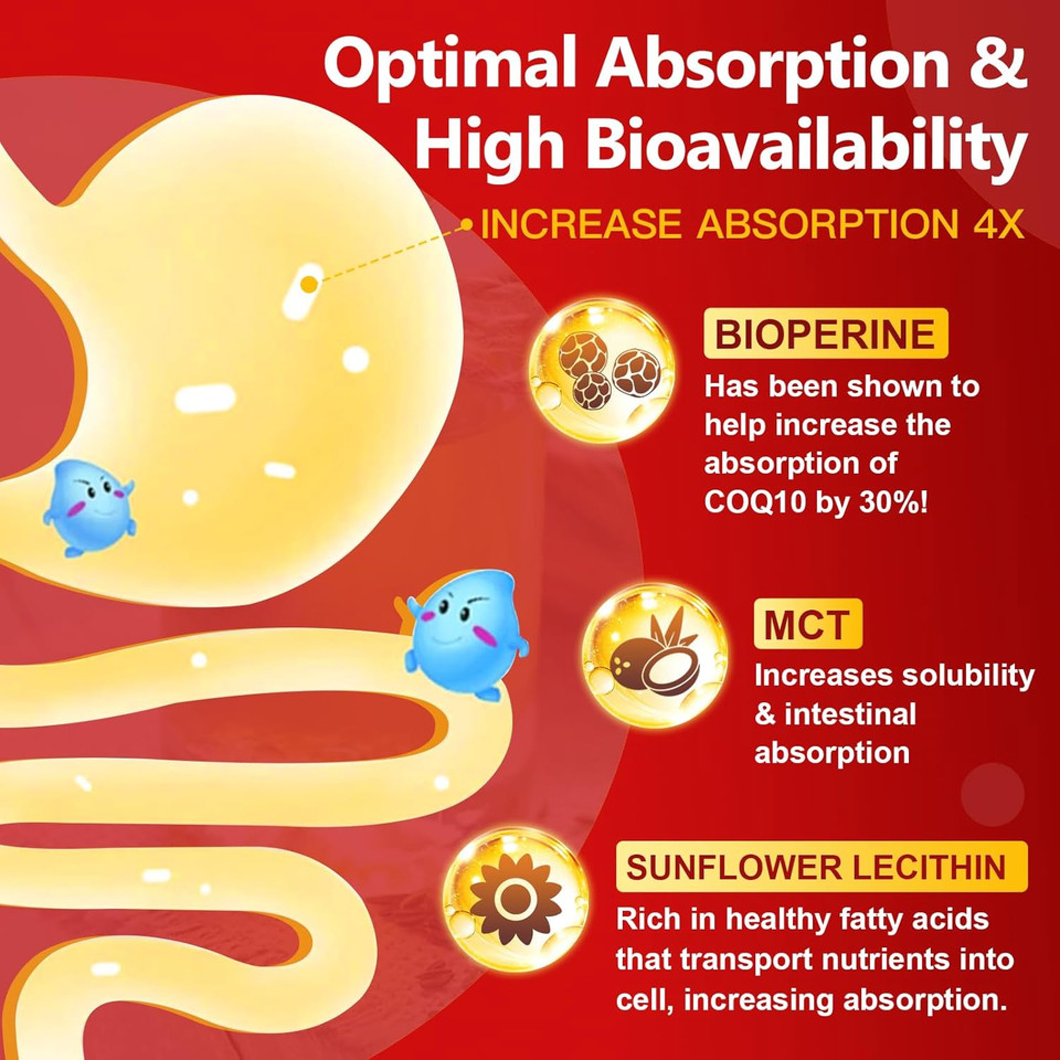Coq10 400Mg-High Absorption Coenzyme Q10 Supplements With Pqq, Shilajit & Vitamin E, Powerful Antioxidant For Heart & Brain Health And Energy-Production 120 Veggie Capsules