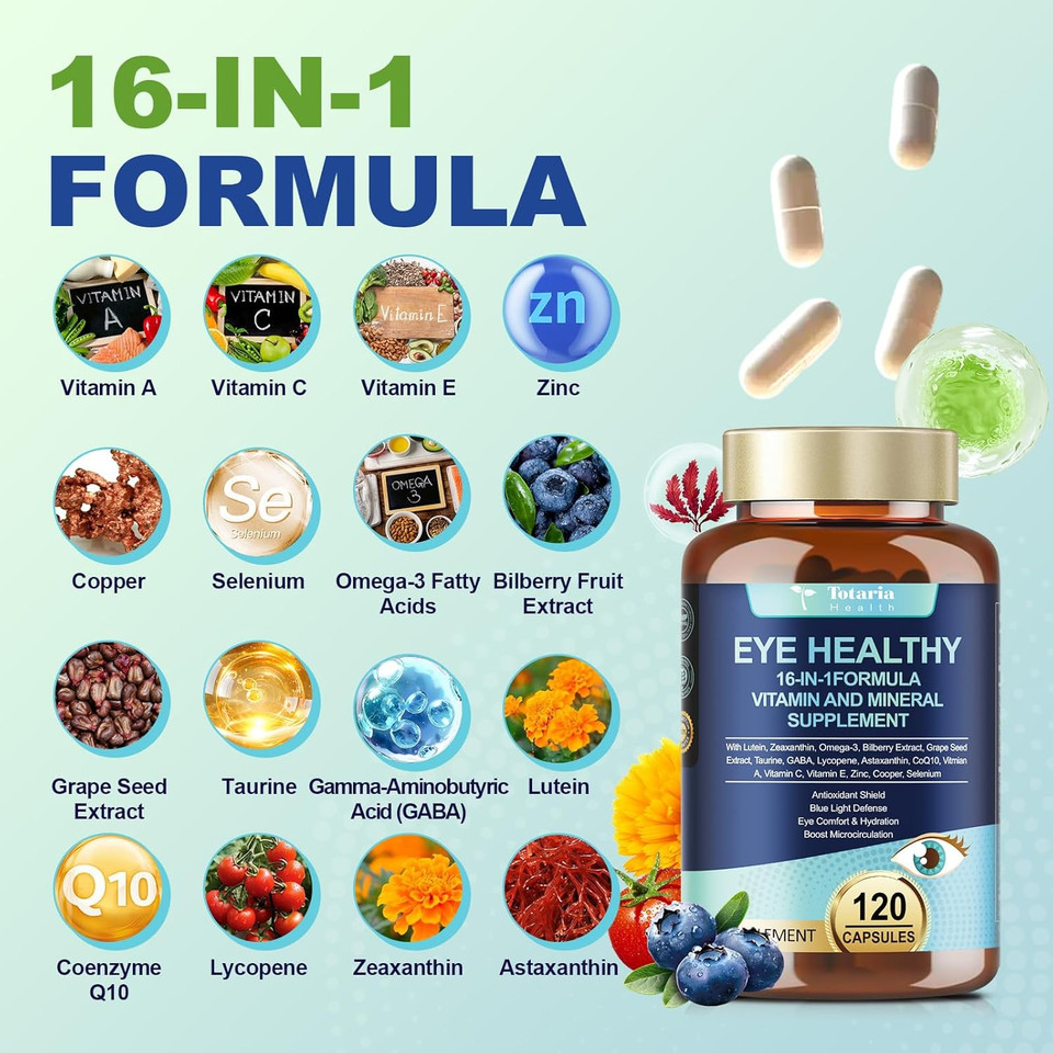 Eye Vitamins Lutein And Zeaxanthin For Adults, Areds 2 Eye Vitamin And Mineral, Omega-3, Bilberry Extract - Carotenoid Blend, Support Eye Health, Strain, Comfort & Hydration (120 Capsules)