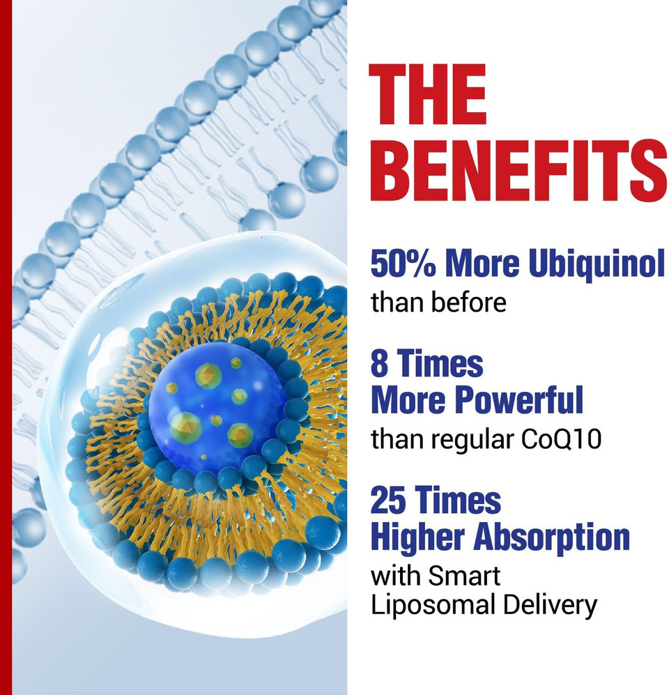 Labo Nutrition Cardioregain Ex  Ubiquinol Coq10 Supplement With Kaneka Qh 150Mg, Olive Fruit Extract (25% Hydroxytyrosol), Krill Oil  Heart, Cellular Energy, Liposomal Absorption, Non-Gmo, Soy-Free