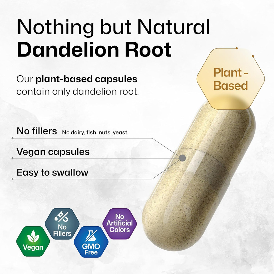 Bio Krauter Dandelion Root Supplement - 1800 Mg Strength - 250 Count - Dandelion Root Capsules - Vegan Capsules For Liver Support & Immunity