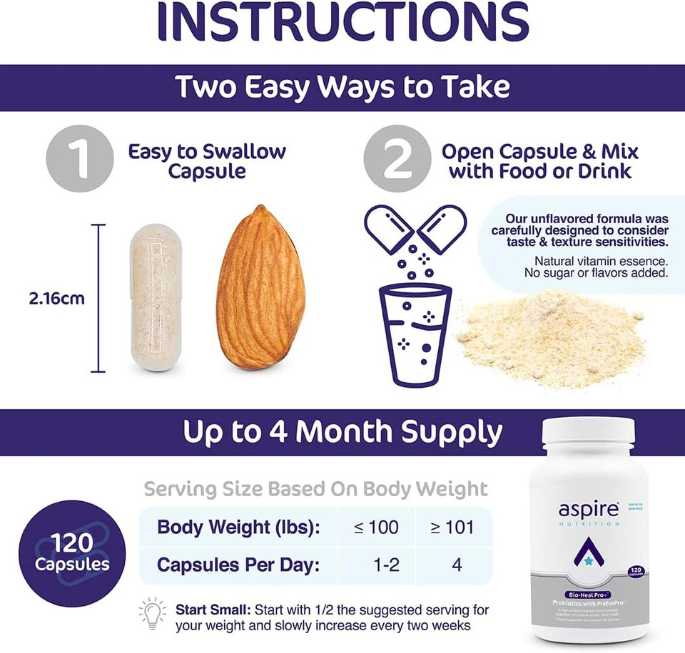 Bio-Heal Pro+ 6-In-1 Probiotic Capsules Supplement  Daily Probiotic Formula For Women, Men, And Kids - 30 Day Supply