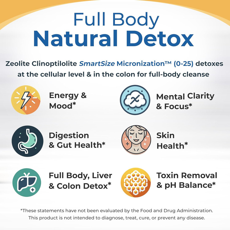 Holyland Zeolite Cleanse - Zeolite Detox Powder (400 Gram Value Size) - Clinoptilolite Natural, Activated - Supports Energy, Mental Focus, Ph Balance, Immune Defense, Optimal Gut Health