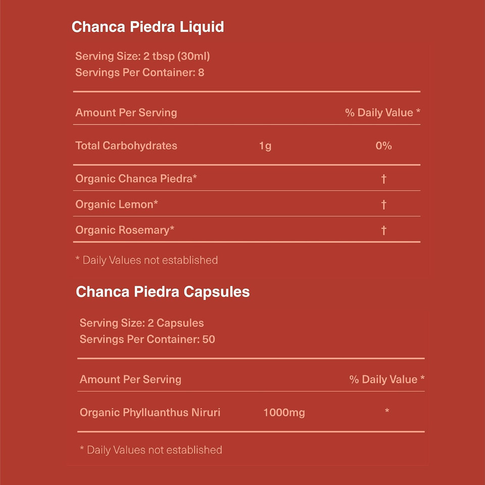 Kidney Complete Bundle - Full Kidney Cleanse & Detox Support Kidney Complete Bundle - Full Kidney Cleanse & Detox Support