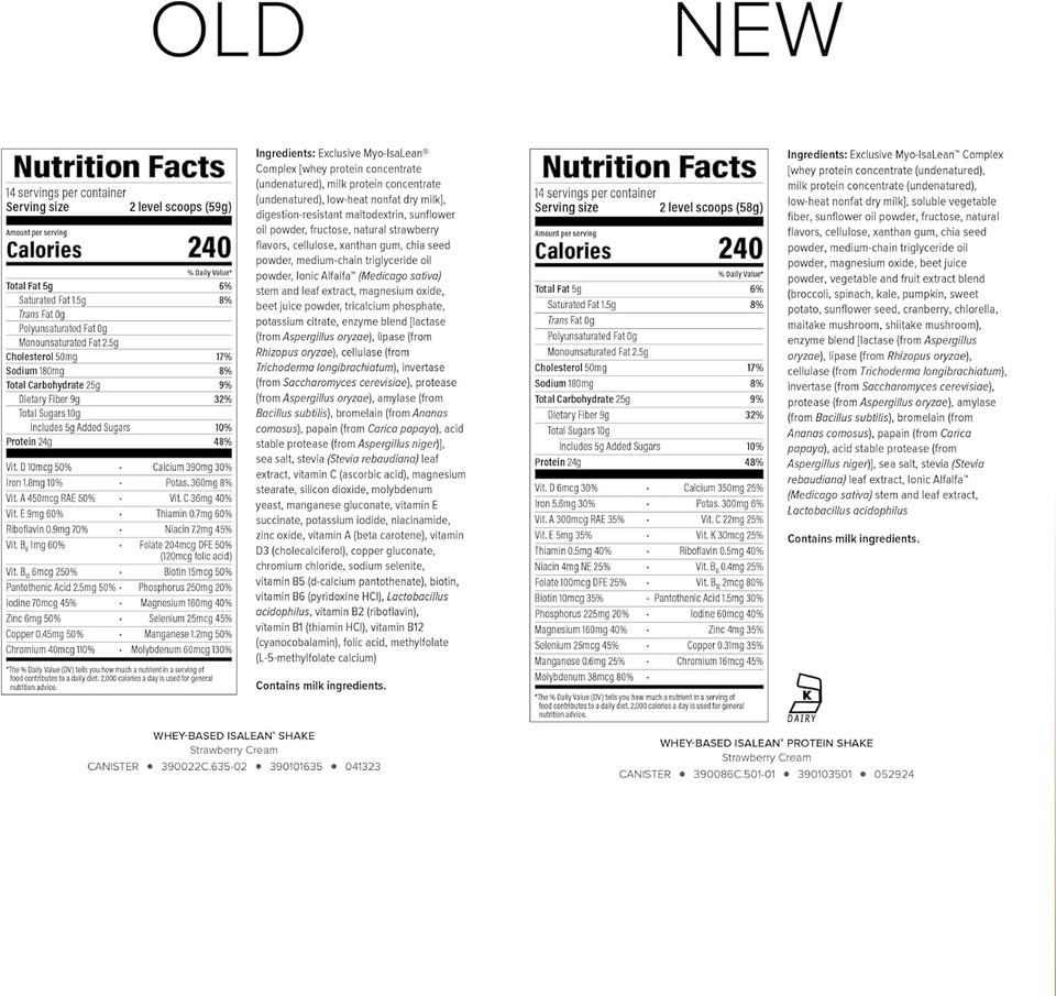 Isalean Protein Shake - Complete Superfood Meal Replacement For Maintaining Healthy Weight And Lean Muscle Growth With 24 Vitamins And Minerals - 28.6 Oz - 14 Meal Canister (Strawberry Cream)