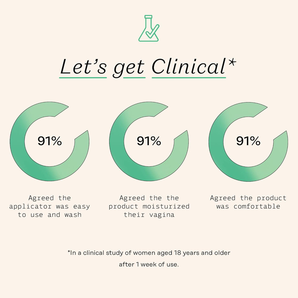 The Honey Pot Company 7 Day Boric Acid & Herbs Suppositories - Maintains And Balances Healthy Vaginal Ph, Manages Odor, Hydrates, & Moisturizes - Gynecologist Tested The Honey Pot Company 7 Day Boric Acid & Herbs Suppositories - Maintains And Balances Healthy Vaginal Ph, Manages Odor, Hydrates, & Moisturizes - Gynecologist Tested