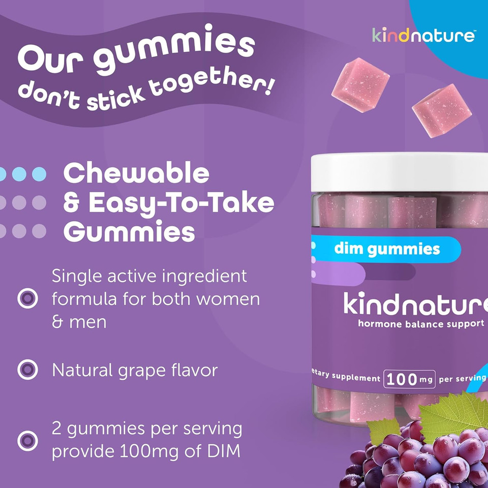 Dim Supplement Gummies - 100Mg Dim Gummies