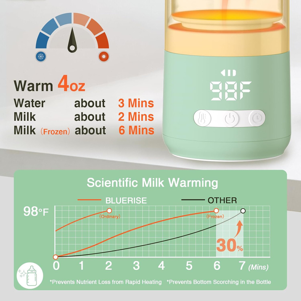 Portable Milk Warmer For Travel  Dual Heating Modes For Breast Milk & Water, Portable Bottle Warmer With Fast Heating & Long Battery Life, 12 Oz Large Capacity To Meet Your One-Day Needs Portable Milk Warmer For Travel  Dual Heating Modes For Breast Milk & Water, Portable Bottle Warmer With Fast Heating & Long Battery Life, 12 Oz Large Capacity To Meet Your One-Day Needs