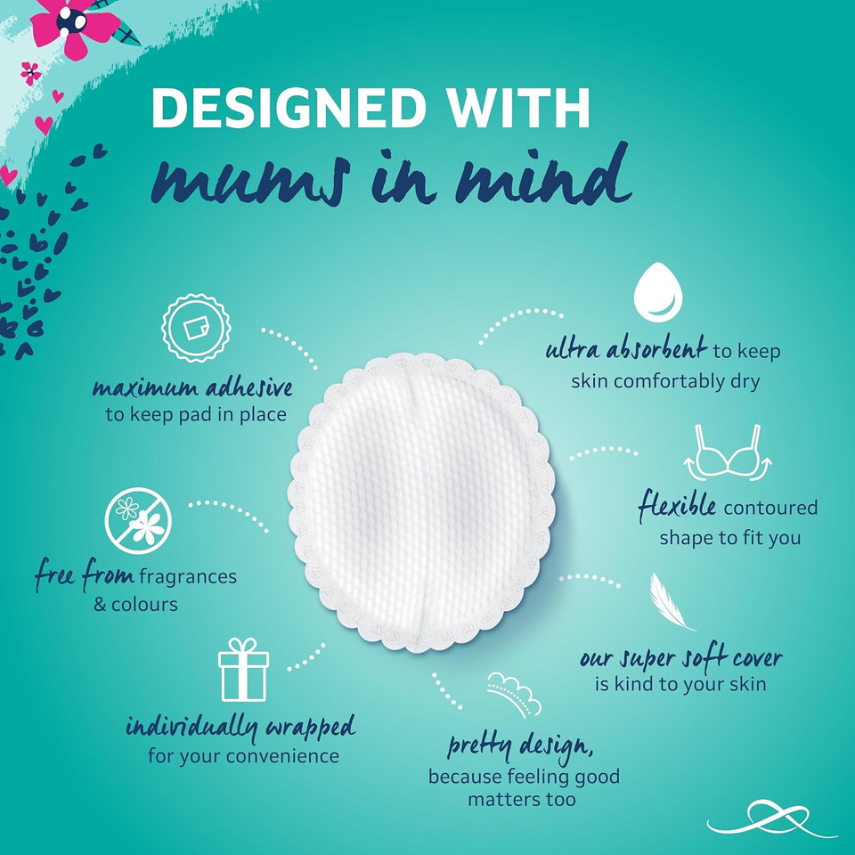 Lil-Lets Nursing Pads  120 Individually Wrapped, Ultra-Thin, Absorbent & Fragrance-Free  Comfort & Protection For Nursing Moms Postpartum Maximum Adhesion For Leak & Chafing Nipple Protection