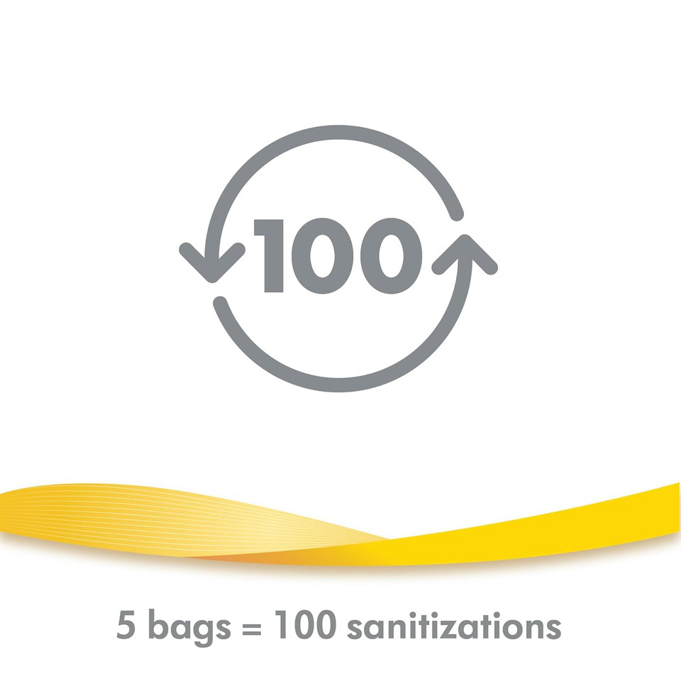 Medela Quick Clean Micro-Steam Bags For Bottles And Breast Pump Parts | 12 Ct