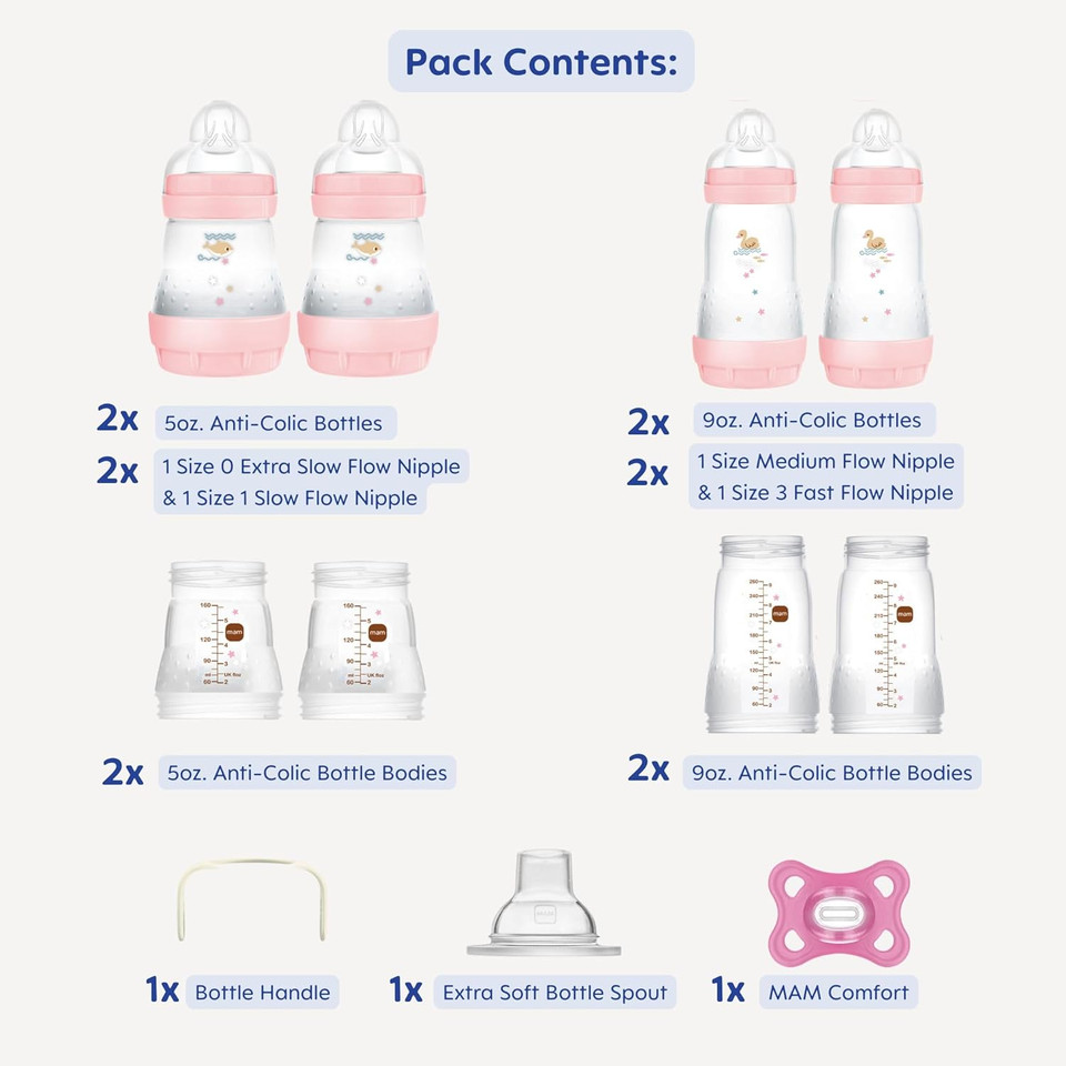 Mam Grow With Baby 15-Piece Gift Set, Newborn 0-4 Months, Anti-Colic Bottles And Silicone Nipples Skinsoft, Essential Baby Items, Unisex Mam Grow With Baby 15-Piece Gift Set, Newborn 0-4 Months, Anti-Colic Bottles And Silicone Nipples Skinsoft, Essential Baby Items, Unisex