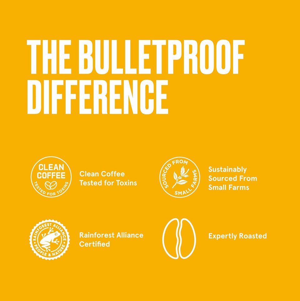 Bulletproof Breakfast Blend Light Roast Ground Coffee, 12 Ounces, 100% Arabica Coffee Sourced From Guatemala, Colombia & El Salvador