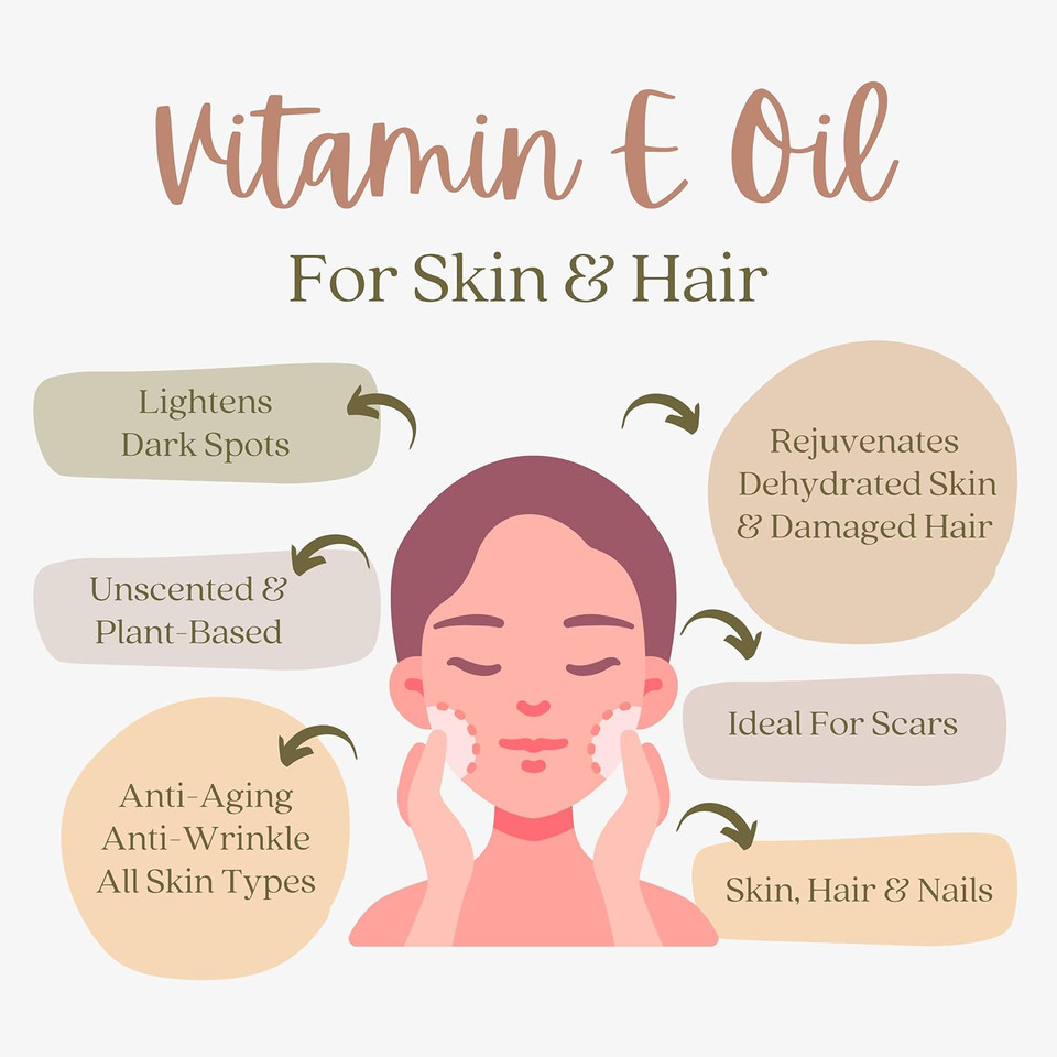 Pure Vitamin E Oil Bulk - 16 Oz D-Alpha Tocopherol 100% Pure & All Natural 42,500 Iu Per Oz - Not A Blend, Thick, Amber Color - From Wheat Germ - Face Body Hair - Diy Cosmetics & After Surgery Scars