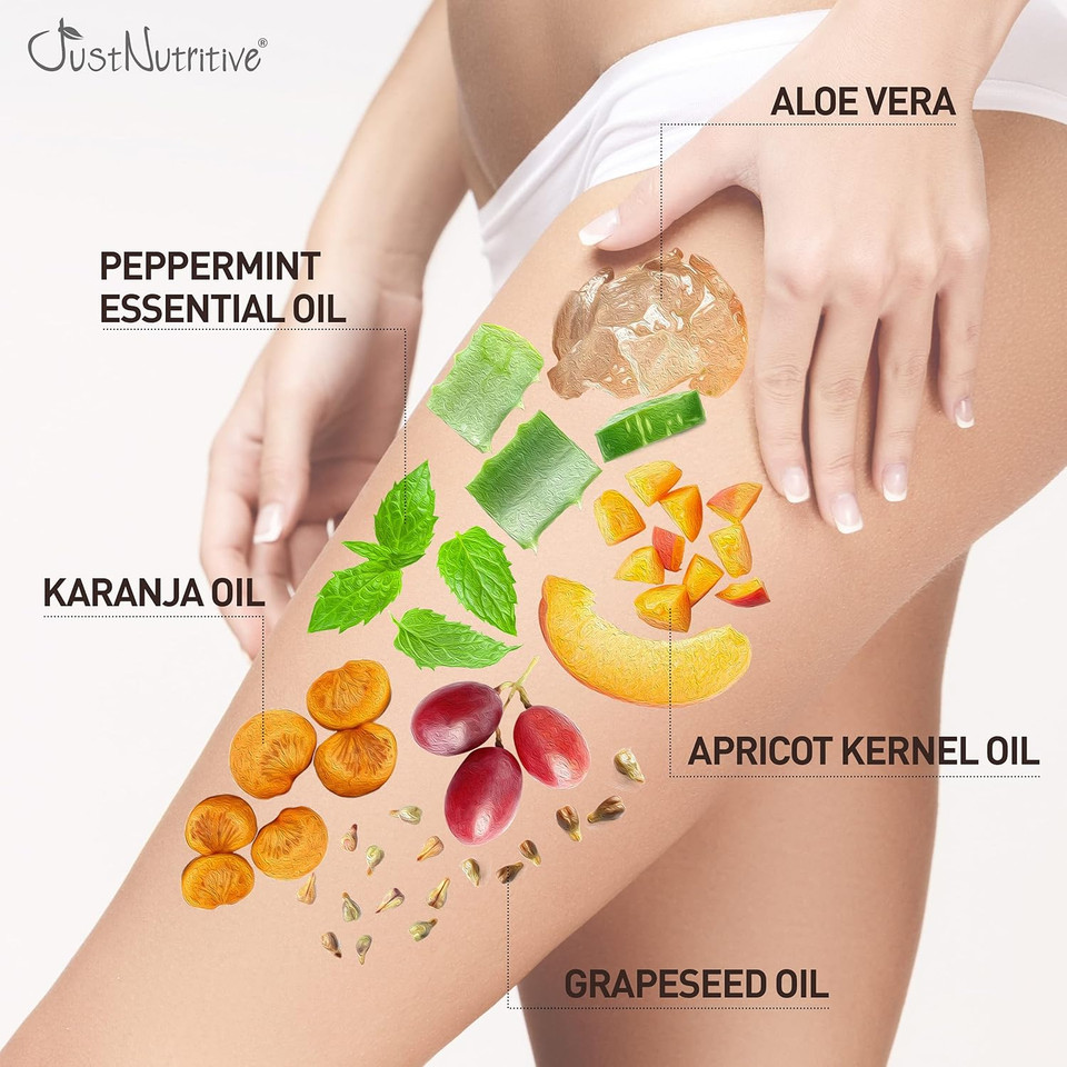 Just Nutritive Rough And Bumpy Skin Lotion | Dry Skin Lotion | Body Lotion | Smoothing Lotion For Dry, Rough Patches And Tiny Bumps | Lotion For Keratosis Pilaris 8 Oz