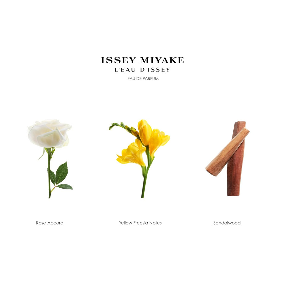 Issey Miyake L'Eau D'Issey Body Lotion - WomenS Body Lotion - Moisturizing & Hydrating - Floral & Aquatic, Inspired By The Purity Of Water - With Notes Of White Flowers, Rose & Sandalwood - 6.7 Oz