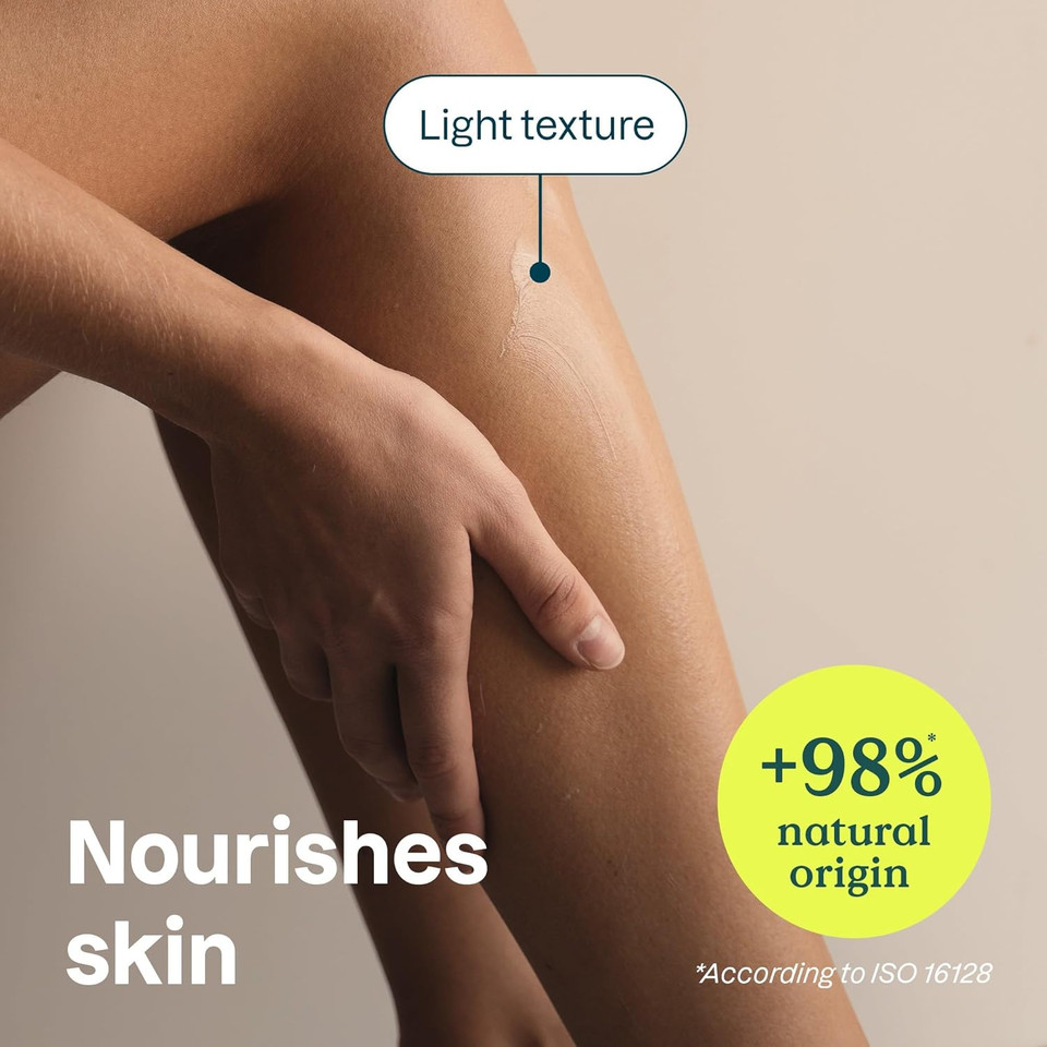 Attitude Body Lotion, Ewg Verified, Vegan & Cruelty-Free, Hydrating Moisturizer For Dry Skin, Non-Greasy Skin Care, Earl Grey & Fresh Cucumber Scent, 16 Fl Oz