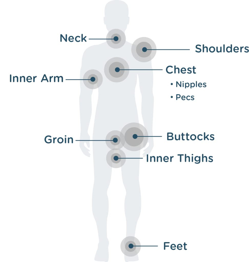 Body Glide Outdoor Anti Chafe Balm. Fragrance Free Anti Chafing Stick Trusted In Basic Training, Endurance Sports And Everyday Life. Use On Neck, Shoulders, Chest, Arms, Butt, Groin, Thighs & Feet