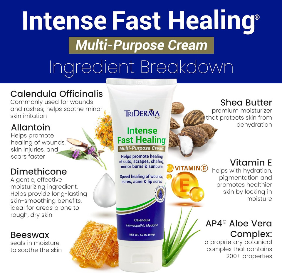 Triderma Intense Fast Skin Healing Cream For Hard-To-Heal Skin Irritations, Sores, Rashes, Dry, Cracked Hands, Cuts, Chafing, Burns, Scrapes - First Aid Kit Essential - Fsa Eligible - 4.0 Oz Tube