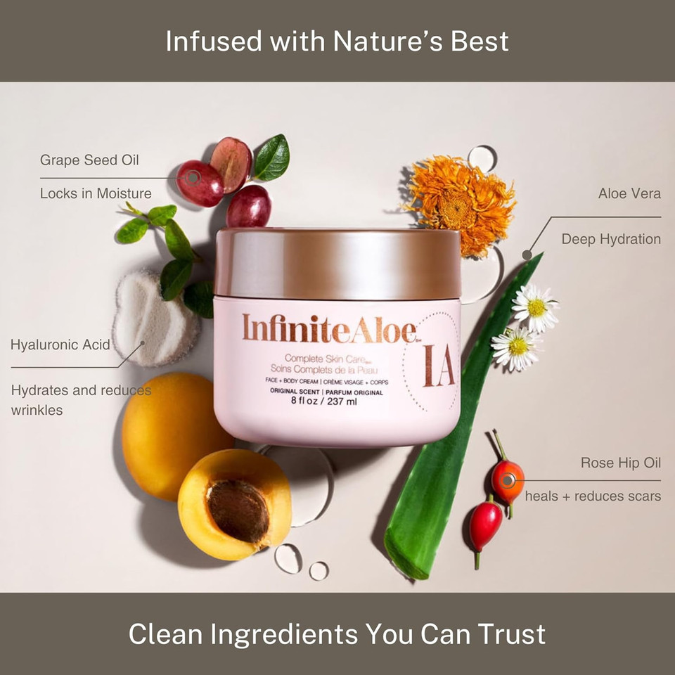 Infinitealoe Complete Skin Care, Aloe Vera Powered Face And Body Cream For Dry Skin Relief, Fragrance Free - Small Jar 2 Oz