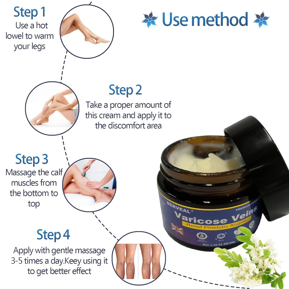 Varicose Veins Cream, Spider Veins Repair Cream, Improve Blood Circulation, Spider Varicose Vein Treatment Cream For Legs, Itching Of Legs (1.76 Oz) (1)