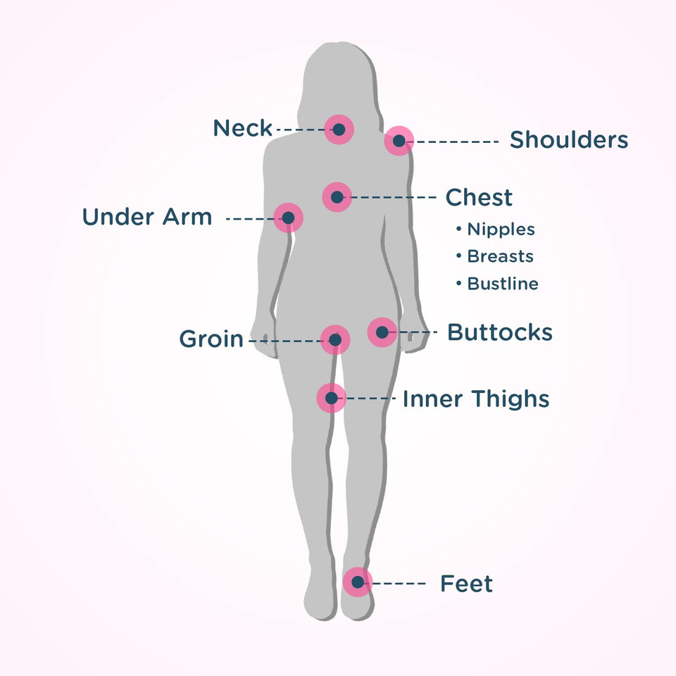 Body Glide For Her Anti Chafe Balm | Chafing Stick With Added Emollients | Great For Dry, Sensitive Skin And/Or Sensitive Areas | Use On Chest, Bra, Butt, Groin, Arm, And Thigh Chafing | 0.8Oz