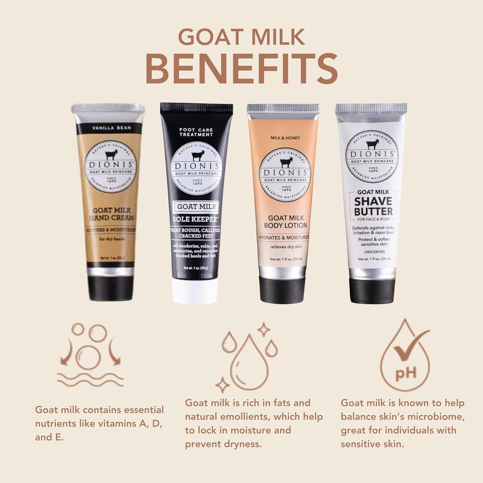 Dionis Goat Milk Skincare Assorted Scented Hand Cream, Travel Size Self Care Moisturizing Lotion For Women, Vitamins & Minerals Hydrate Dry Skin - Cruelty Free, Paraben Free, Bath & Body Starter Kit