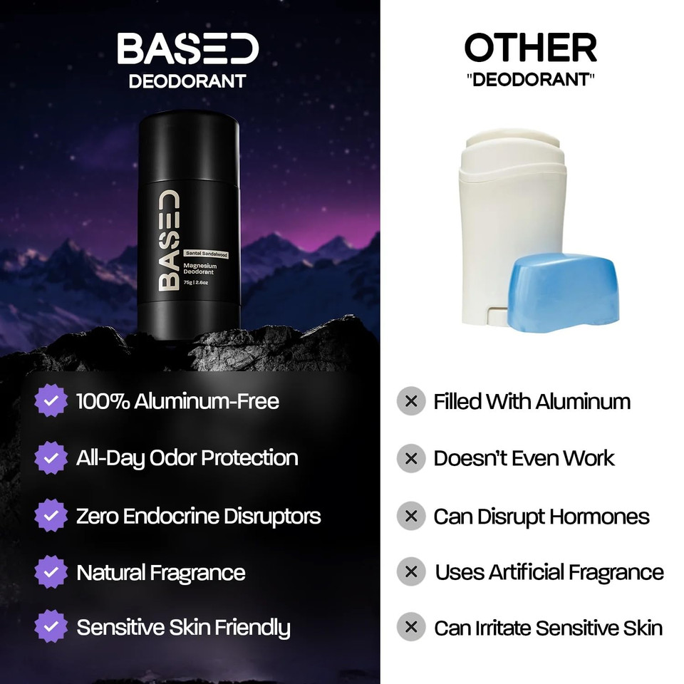 Natural Deodorant For Men, All Day Odor Protection, Aluminum Free With Magnesium, Beeswax & Shea Butter, 100% Paraben, Sulfate, Phthalate Free, Naturally Scented Guava Nectar