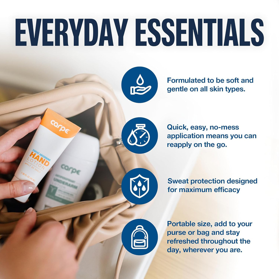 Carpe Sweat Absorbing Underarm, Hand & Foot Lotion Bundle, Head To Toe Sweat Protection For Hands, Feet, And Underarm, Dermatologist Recommended