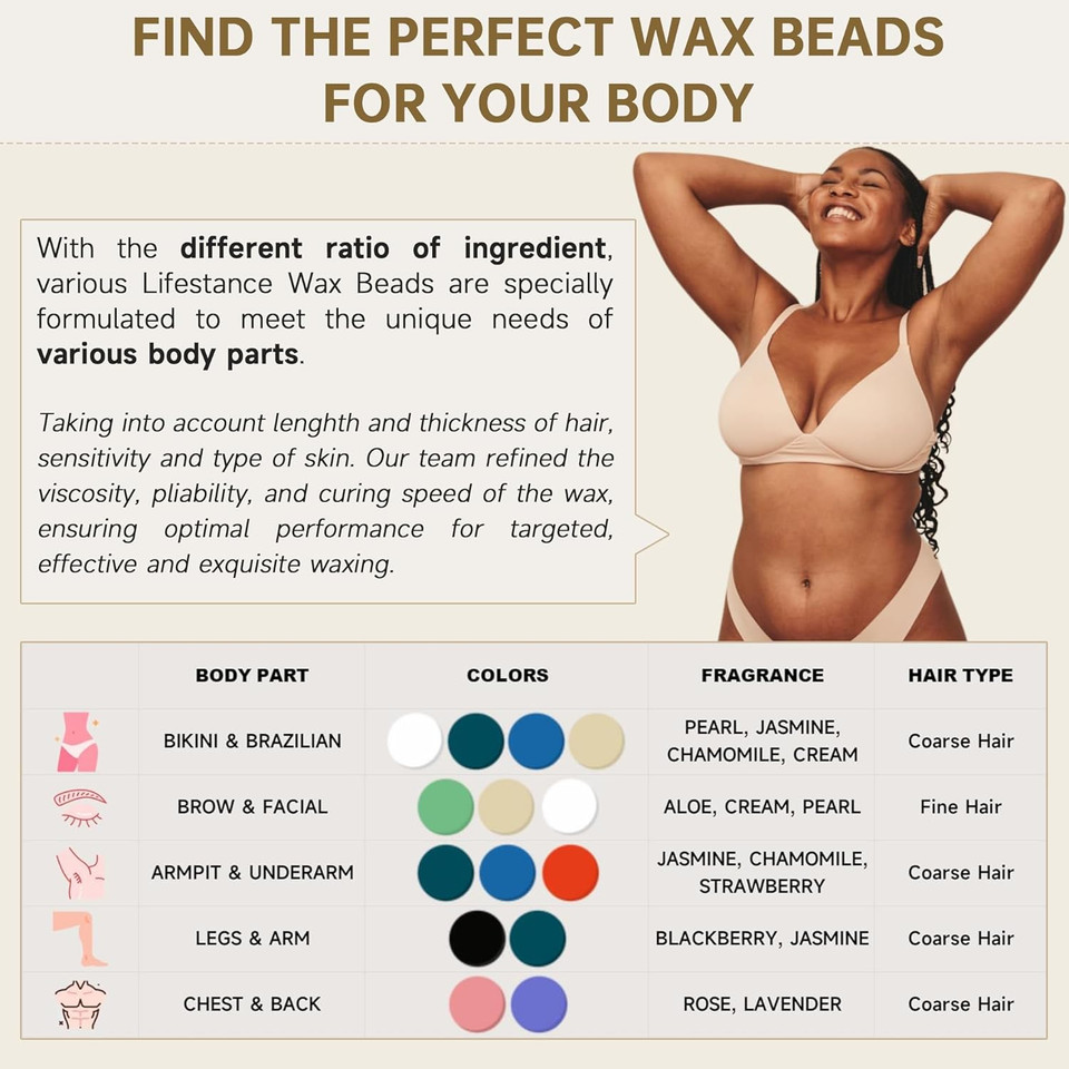 Lifestance Brazilian Bikini Wax Beads | Jasmine | 300G Hard Wax For Hair Removal On Face, Body, Legs - Pearl Beads For Waxing Warmers Lifestance Brazilian Bikini Wax Beads | Jasmine | 300G Hard Wax For Hair Removal On Face, Body, Legs - Pearl Beads For Waxing Warmers