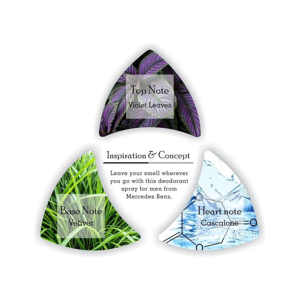 Mercedes-Benz Man - Body Spray For Men - Woody Fruity Fragrance With Ambrette And Cedar - Long-Lasting Mens Body Spray - All Over Freshness - 6.7 Oz