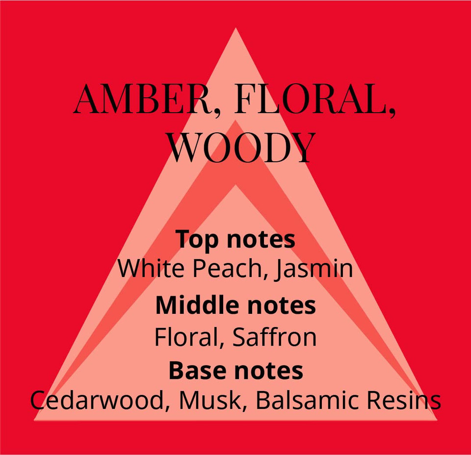 Perfumer'S Choice Milton-Lloyd Phoenix - Perfume For Men And Women - Floral Woody Amber Perfume - Long Lasting Fragrance For Women And Men - 2.8 Oz