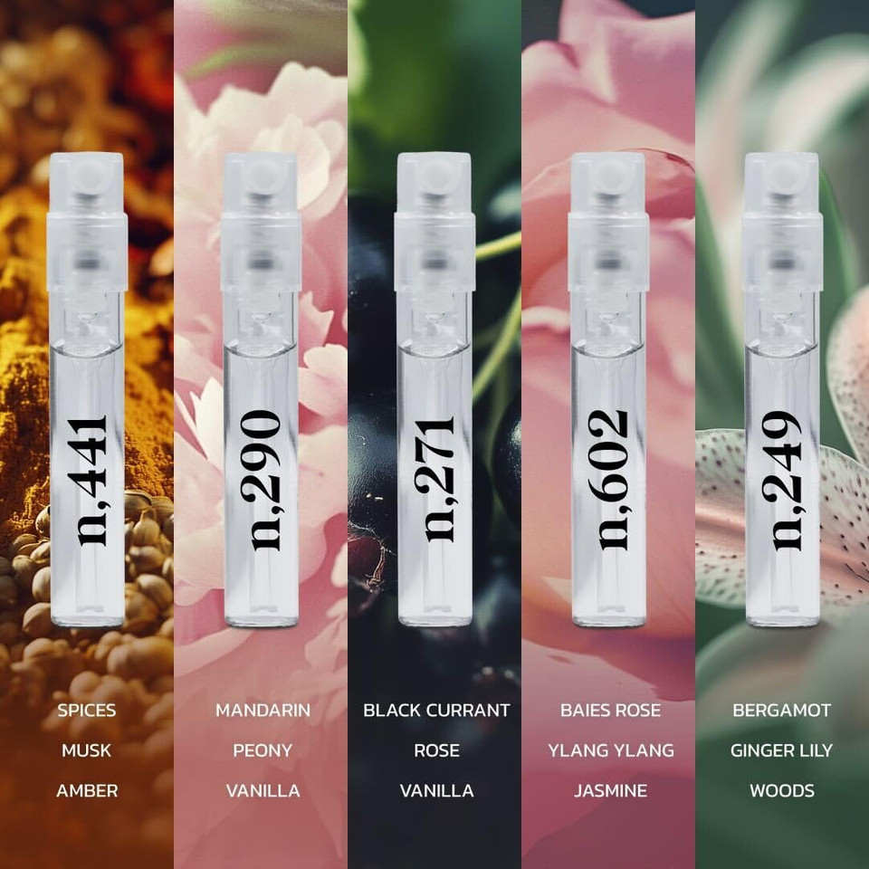 Noteworthy Fragrance Sampler Set | Luxury Perfume Samples | Includes Credit Toward 100Ml Purchase | Notes Of Vanilla, Sandalwood, Citrus & More | Cruelty-Free, Made In Usa (Best Sellers - 8 Samples)