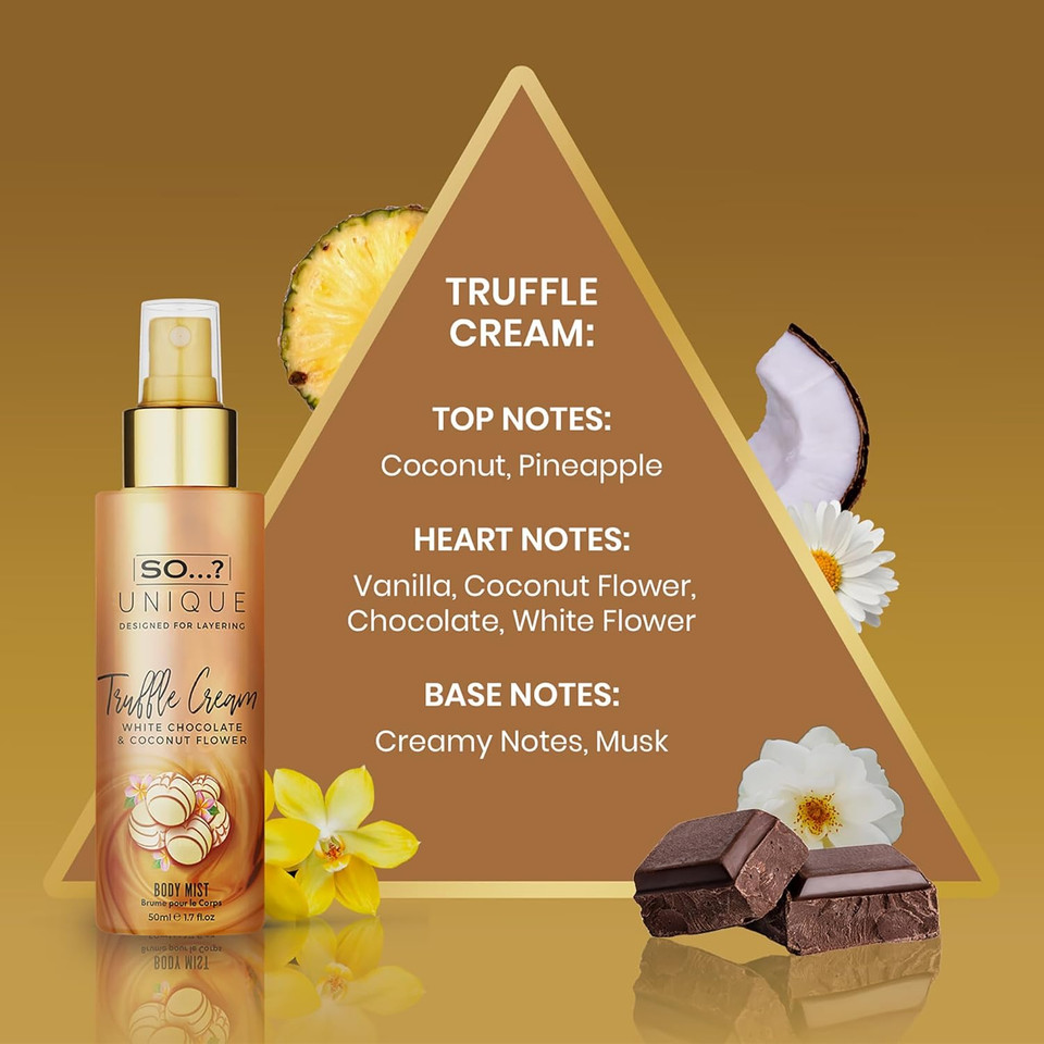 So
 Unique Body Mist Set - Perfumes For Women - Body Spray For Women - Vegan, Cruelty Free - Travel Size Gift Set - 650 To 1000 Sprays - 4 Pcs So
 Unique Body Mist Set - Perfumes For Women - Body Spray For Women - Vegan, Cruelty Free - Travel Size Gift Set - 650 To 1000 Sprays - 4 Pcs