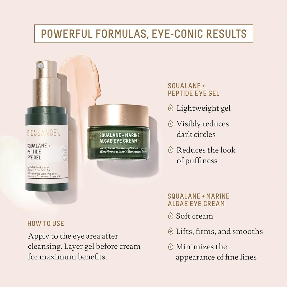 Biossance Squalane + Peptide Eye Gel - Ultra-Hydrating Under Eye Cream - Reduces Puffiness & Dark Circles - Eye Wrinkles Repair Moisturizer- Anti Aging & Hydrating, Day & Night Cream - 0.5Oz