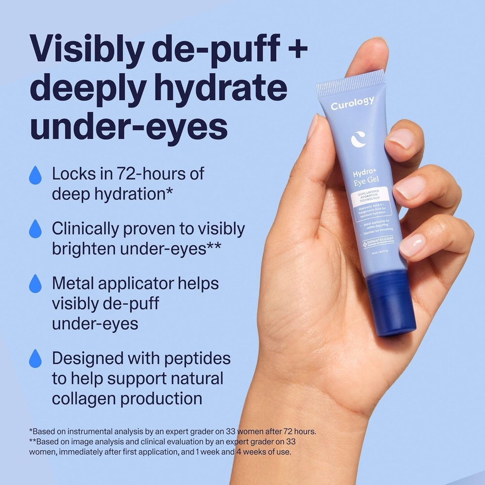 Curology Hydro+ Eye Gel, Hydrating Under Eye Cream With Hyaluronic Acid And Caffeine, 0.5 Fl Oz