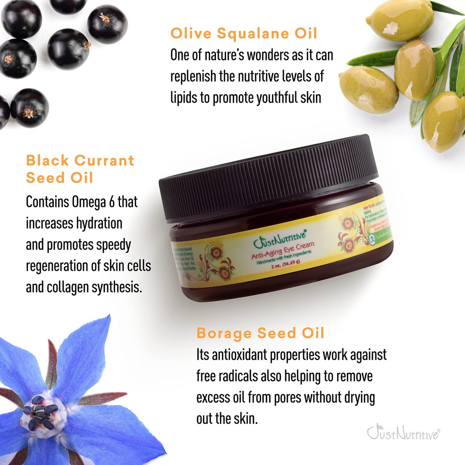 Just Nutritive Anti-Aging Eye Cream | Nutritive Ingredients | Under Eye Wrinkle Treatment | Crows Feet Eye Cream | Best Anti Aging Cream For Eyes 2Oz