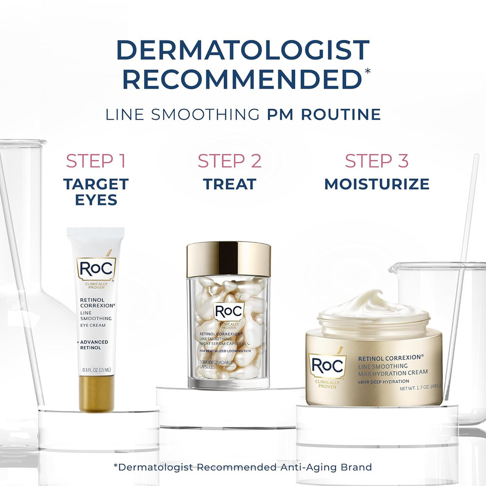 Roc Retinol Correxion Line Smoothing Eye Cream + Retinol Serum Capsules For Night + Max Hydration Crème With Hyaluronic Acid For Day, Skin Care Routine For Women And Men