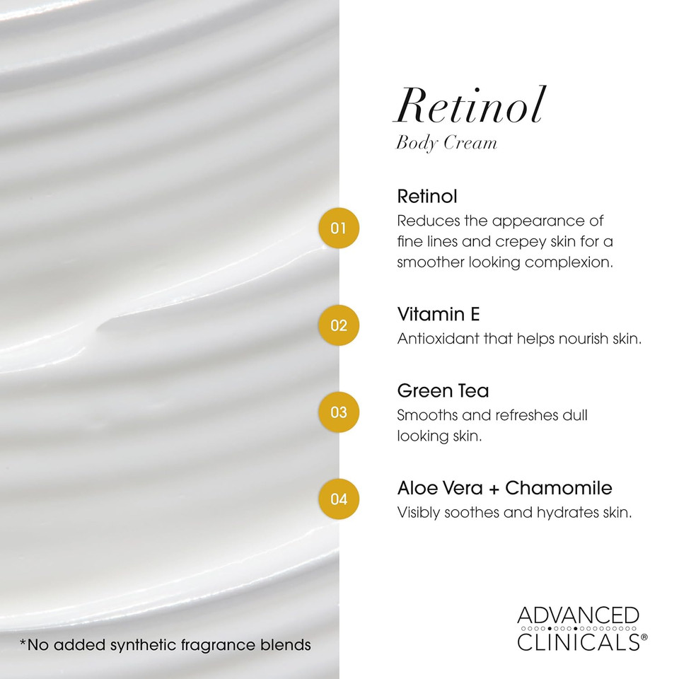 Advanced Clinicals Retinol Body Cream + Encapsulated Retinol Face Moisturizer 2Pc Skincare Set For Women & Men To Reduce Appearance Of Wrinkles + Fine Lines & The Look Of Crepey Skin, 2Pc Set