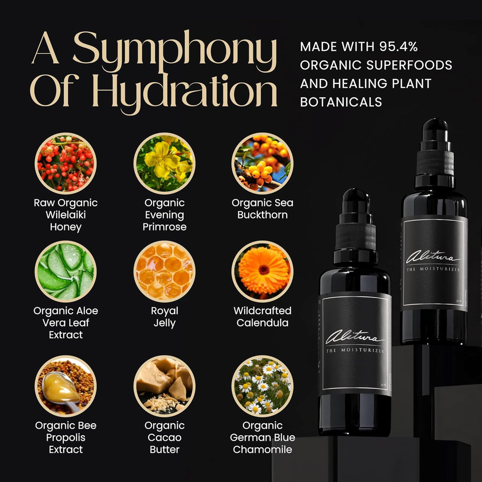 Alitura Naturals Face Moisturizer For Men & Women  50Ml Daily Hydrating Cream With Aloe Vera, Bee Propolis, Sea Buckthorn, & Honey  Anti-Aging, Soothing, Non-Gmo, Usa Made