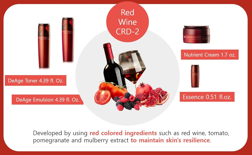 Charmzone Bundle Of Deage Red Addition Set (Old Version) + Control Cream