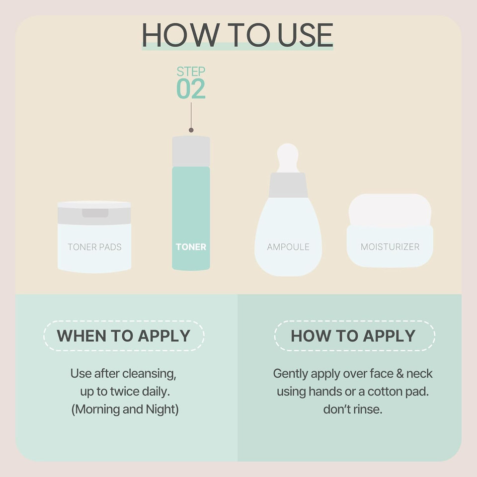 Cica Bakuchiol Cleanse Toner | Korean Skincare 2In1 Toner (120Ml/4.05 Fl. Oz.)